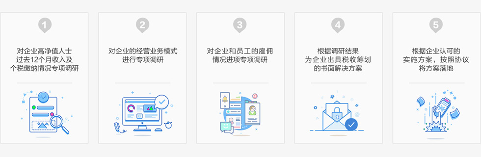 个人所得税申报税收筹划