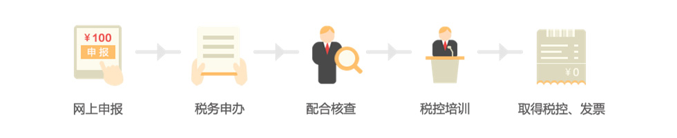 一般纳税人认定
